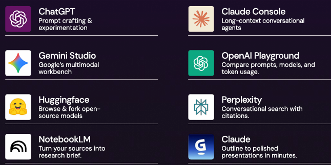 AI Models & Platforms
