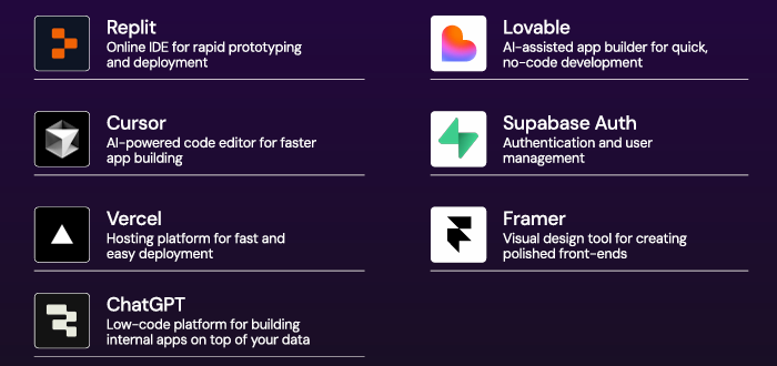 Vibe Coding & App Building